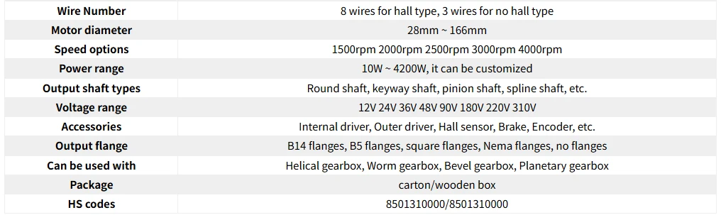 DC motor